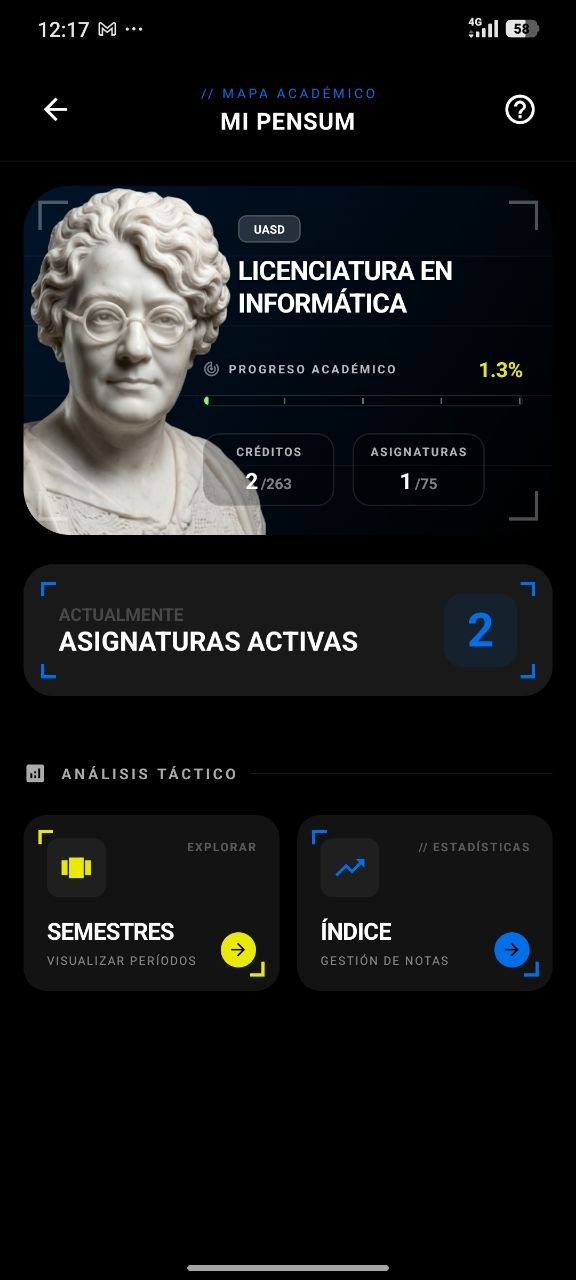 Mi Pensum